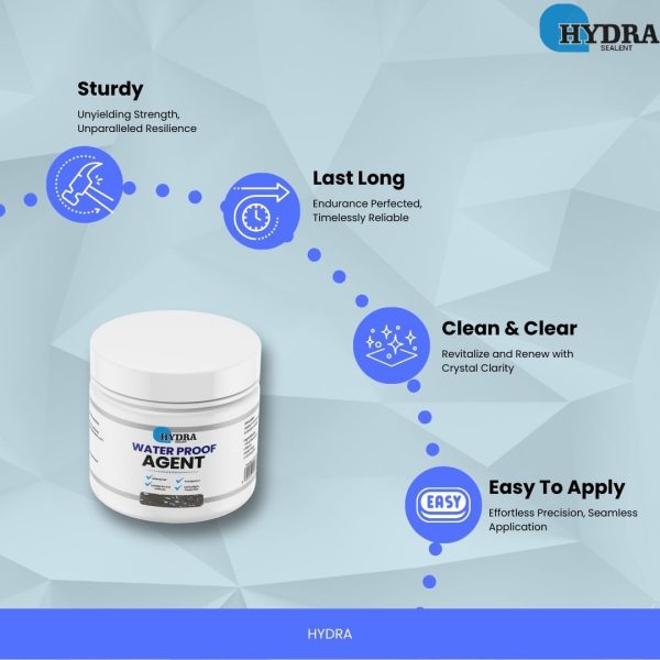 Hydra Waterproof Agent 250 g – High-quality waterproofing solution for walls and floors, protects surfaces from moisture and leaks (brush not included